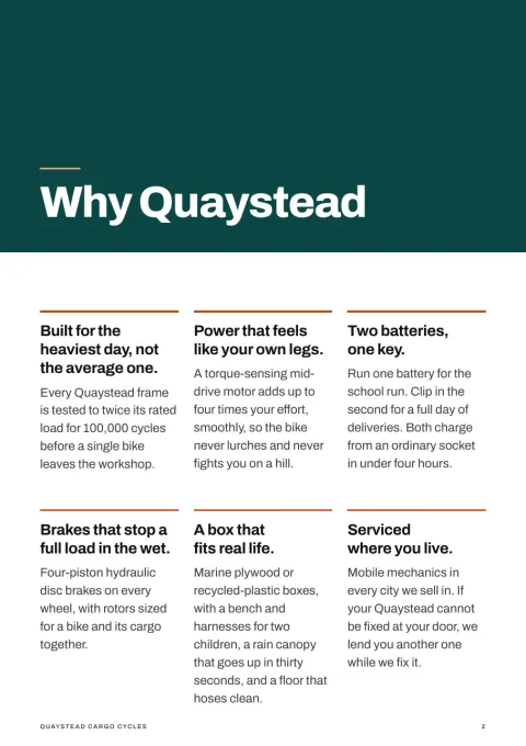 Brochures: an inside page