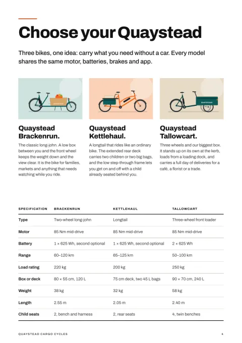 Brochure, page 4